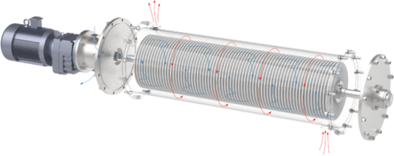 Silikon karbid disk membranı nədir