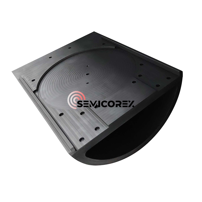 Sic örtülmüş Halfmoon hissələri